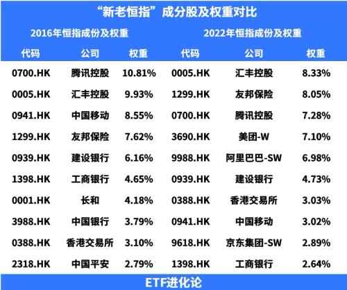 易方达蓝筹今日收盘价，易方达蓝筹精选净值