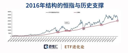 跌超50%！张坤回撤创历史记录