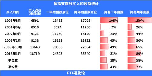 跌超50%！张坤回撤创历史记录