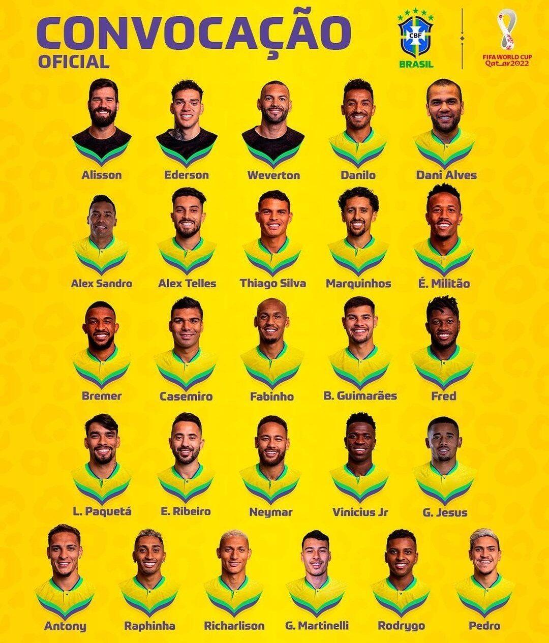 14年巴西世界杯巴西（能否取得更好成绩？巴西本届世界杯名单与上一届对比）