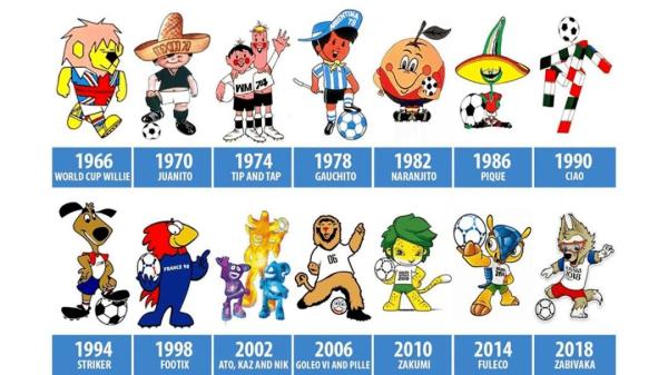 首届世界杯为什么选择乌拉圭(走近卡塔尔世界杯：吉祥物“拉伊卜”竟有3条腿，阿拉伯“饺子皮”风靡全世界)