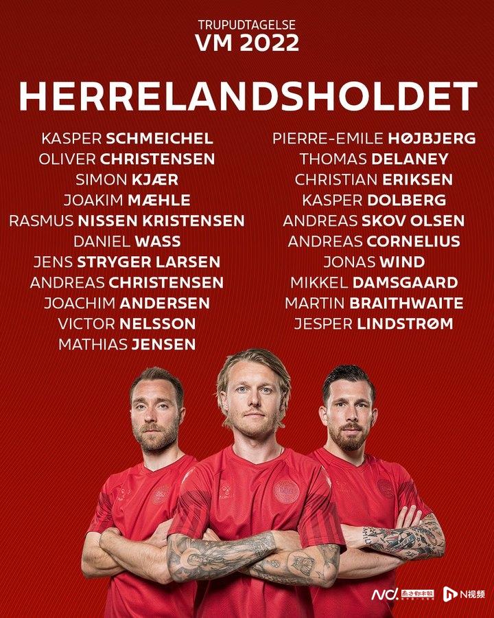 丹麦队率先公布21人名单，低调实力派期待再写新童话