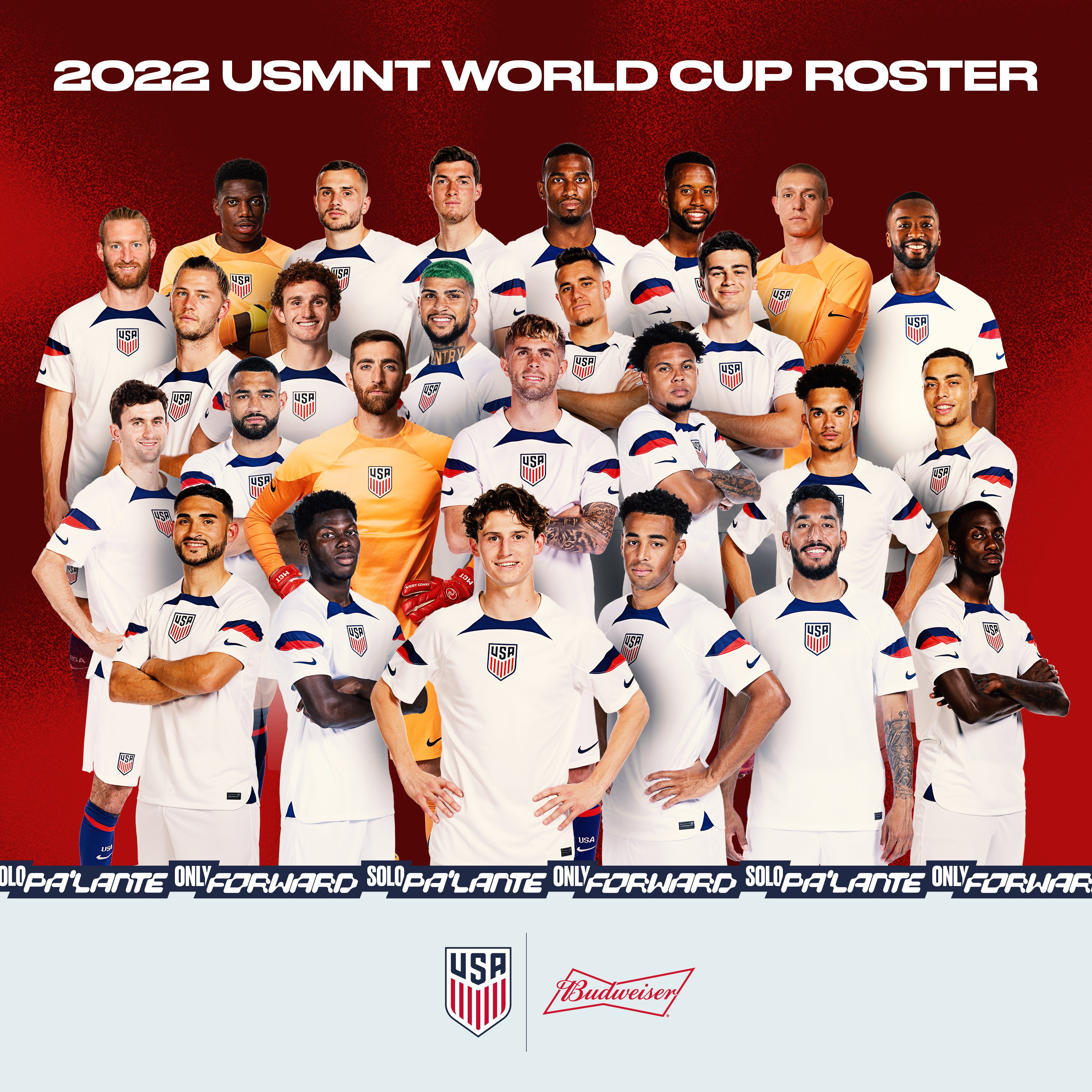 美国队员(美国队公布世界杯26人大名单：普利西奇领衔)