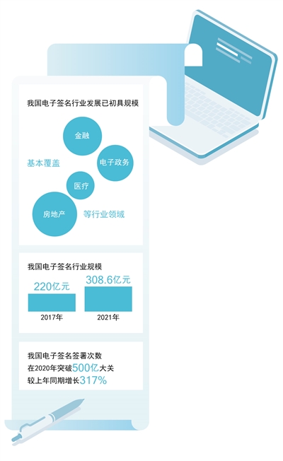 未艾方兴是什么（未艾方兴 方兴未艾）