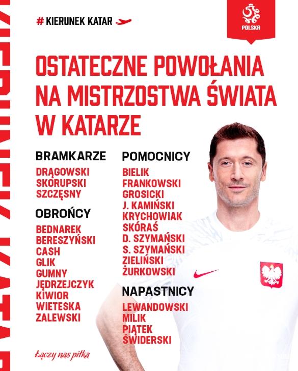2019篮球世界杯波兰队名单(莱万领衔波兰队，上届颗粒无收，这次能完成进球小目标吗？)