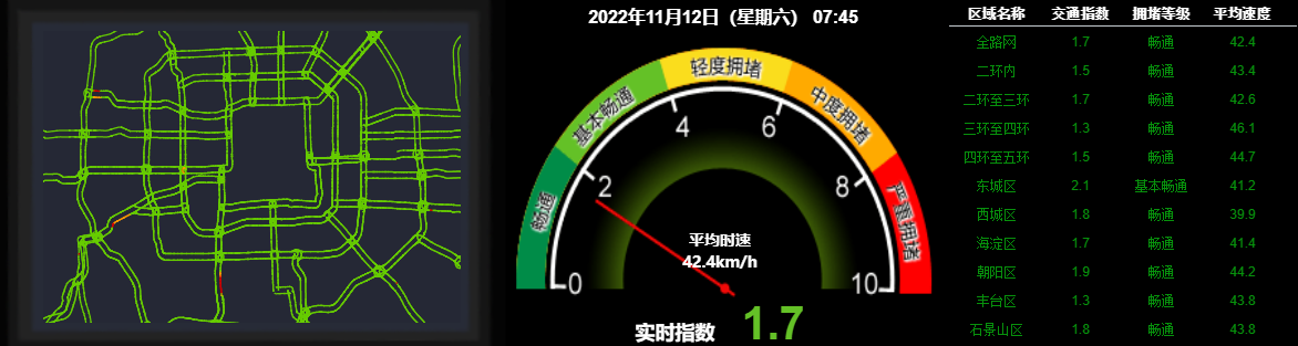 优直播讯北京时间3月11日讯(早安北京1112：大风蓝警中；彩叶观赏尾声，本周末迎赏红高峰)