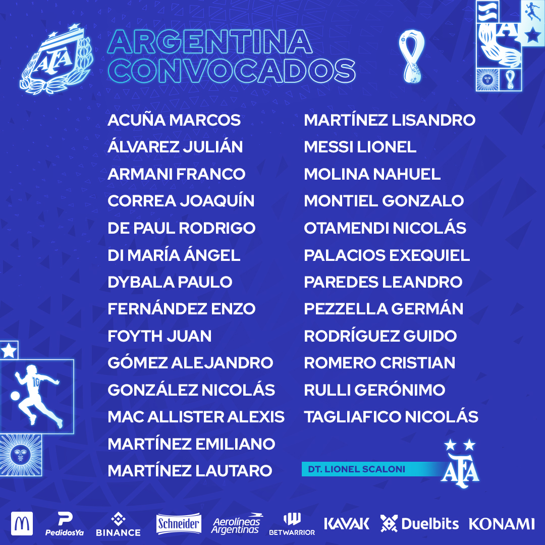 阿根廷公布世界杯名单：梅西领衔，洛塞尔索因伤落选