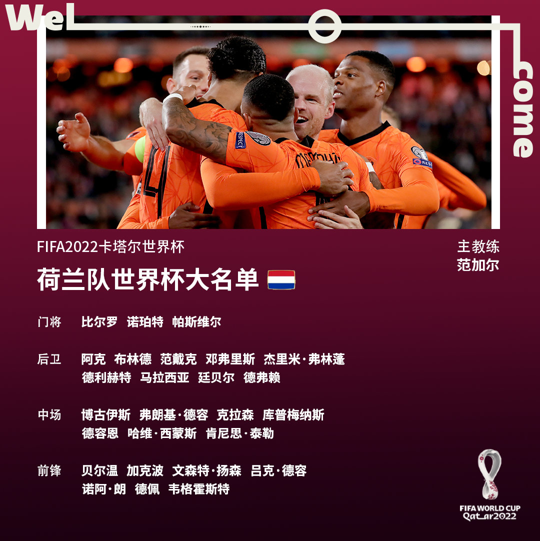 荷兰队公布世界杯名单：范迪克、德利赫特领衔