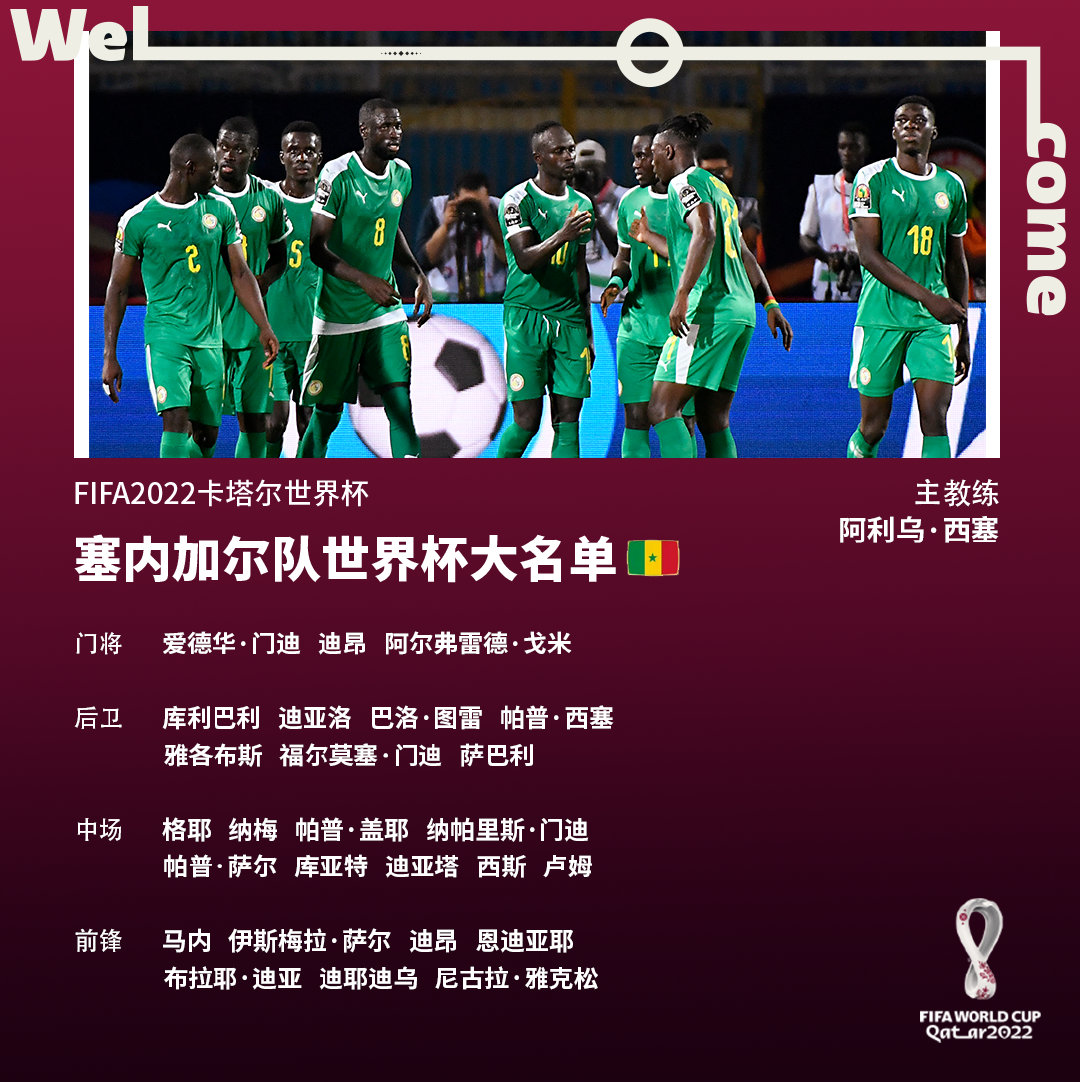 塞内加尔足球阵容（塞内加尔世界杯大名单：马内带伤入选 门迪、盖耶在列）