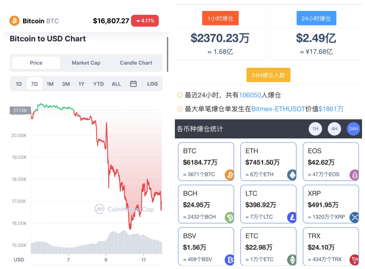 ftt币详细介绍（ftt币详细介绍 ieo）-第1张图片-科灵网