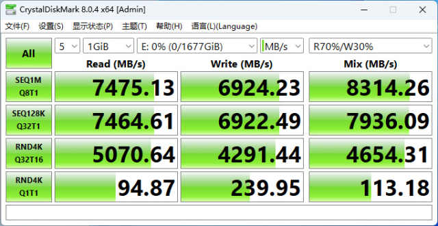 发掘PCIe4.0速度潜能，三星990 PRO固态硬盘2TB版本评测