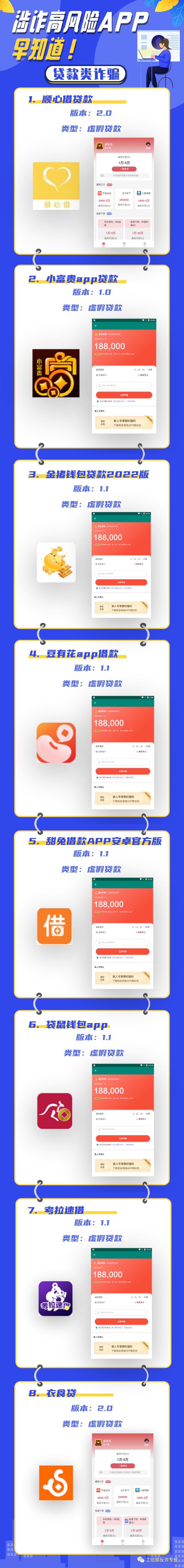 警惕！这些APP，立即卸载→