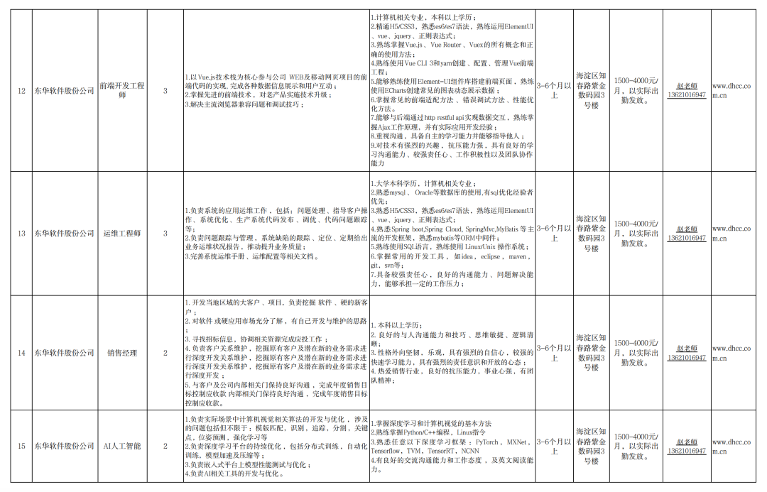 2022海淀台湾青年人才实习就业分享推介活动成功举办