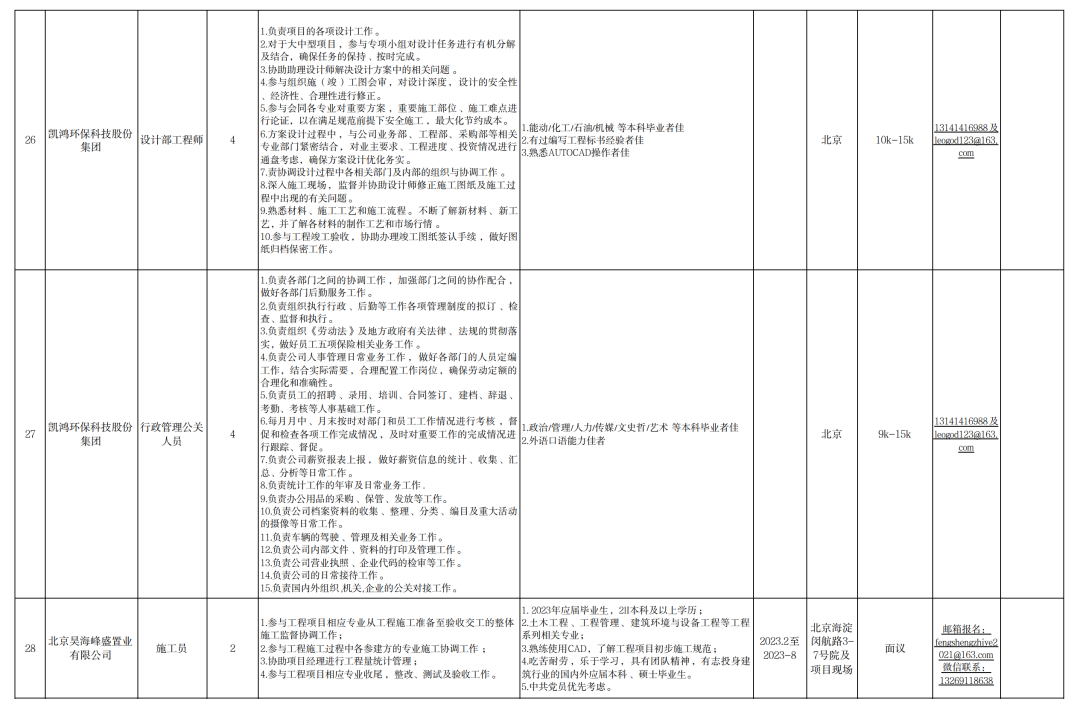 2022海淀台湾青年人才实习就业分享推介活动成功举办