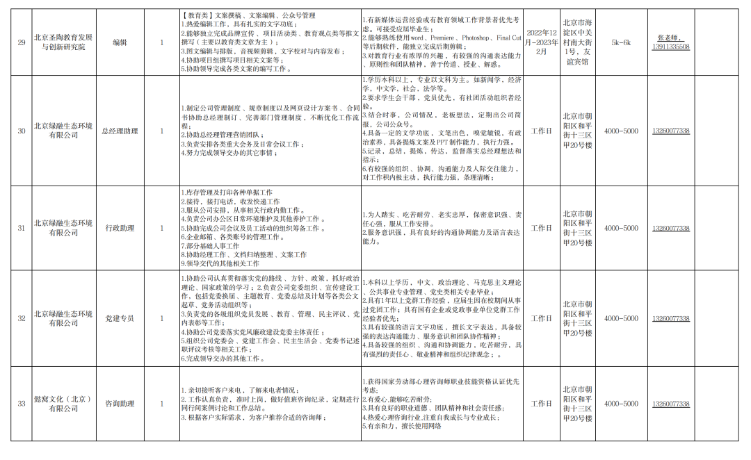 2022海淀台湾青年人才实习就业分享推介活动成功举办