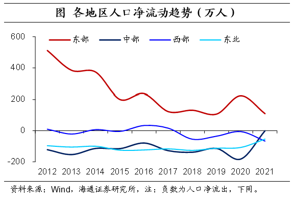 上海人口2021总人数口是多少（深圳上海人口2021总人数口是多少）-第1张图片-科灵网