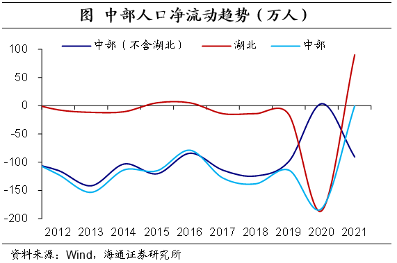 上海人口2021总人数口是多少（深圳上海人口2021总人数口是多少）-第4张图片-科灵网