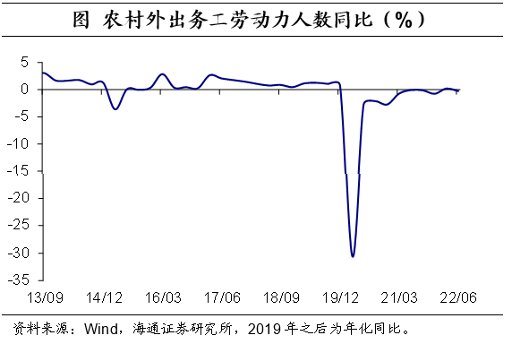 上海人口2021总人数口是多少（深圳上海人口2021总人数口是多少）-第12张图片-科灵网