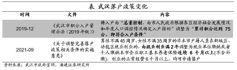 上海人口2021总人数口是多少（深圳上海人口2021总人数口是多少）-第16张图片-科灵网