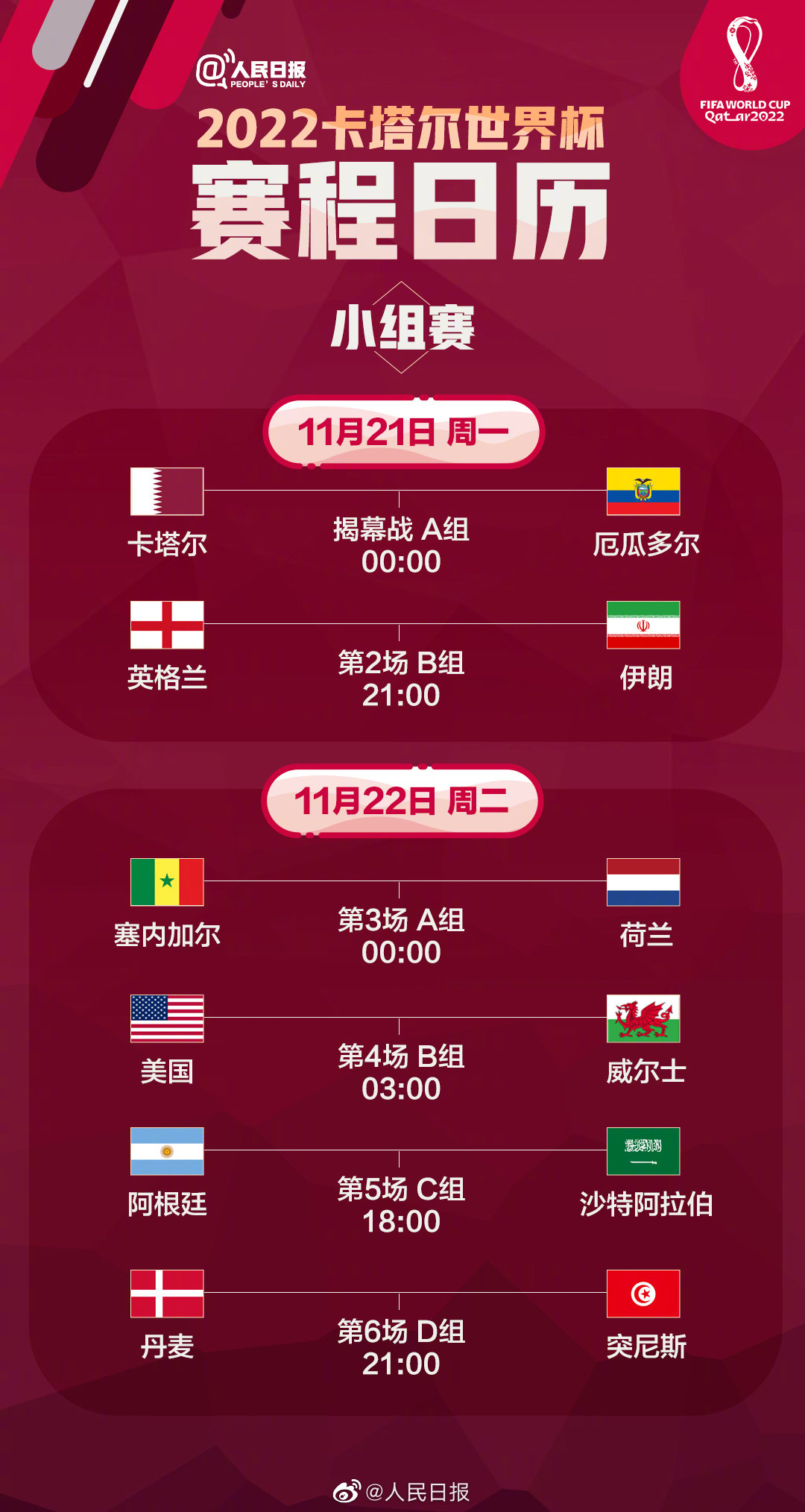 今天世界杯赛程(2022年卡塔尔世界杯开幕在即，这份赛程日历请查收)
