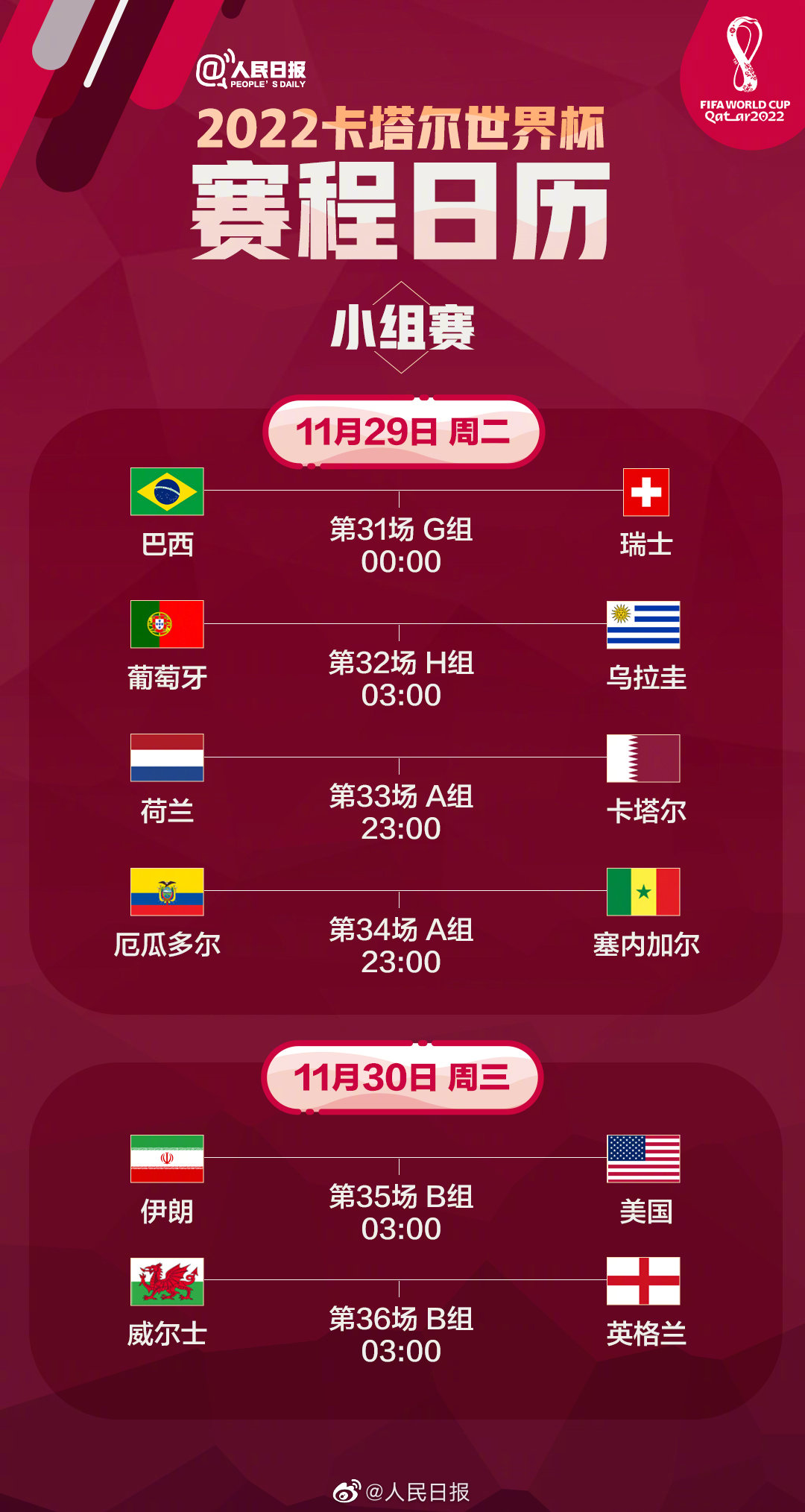 2022年卡塔尔世界杯开幕在即，这份赛程日历请查收