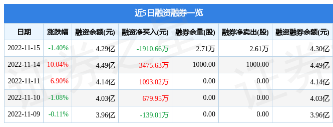 国际医学股票股吧（国际医学股票股吧讨论区）