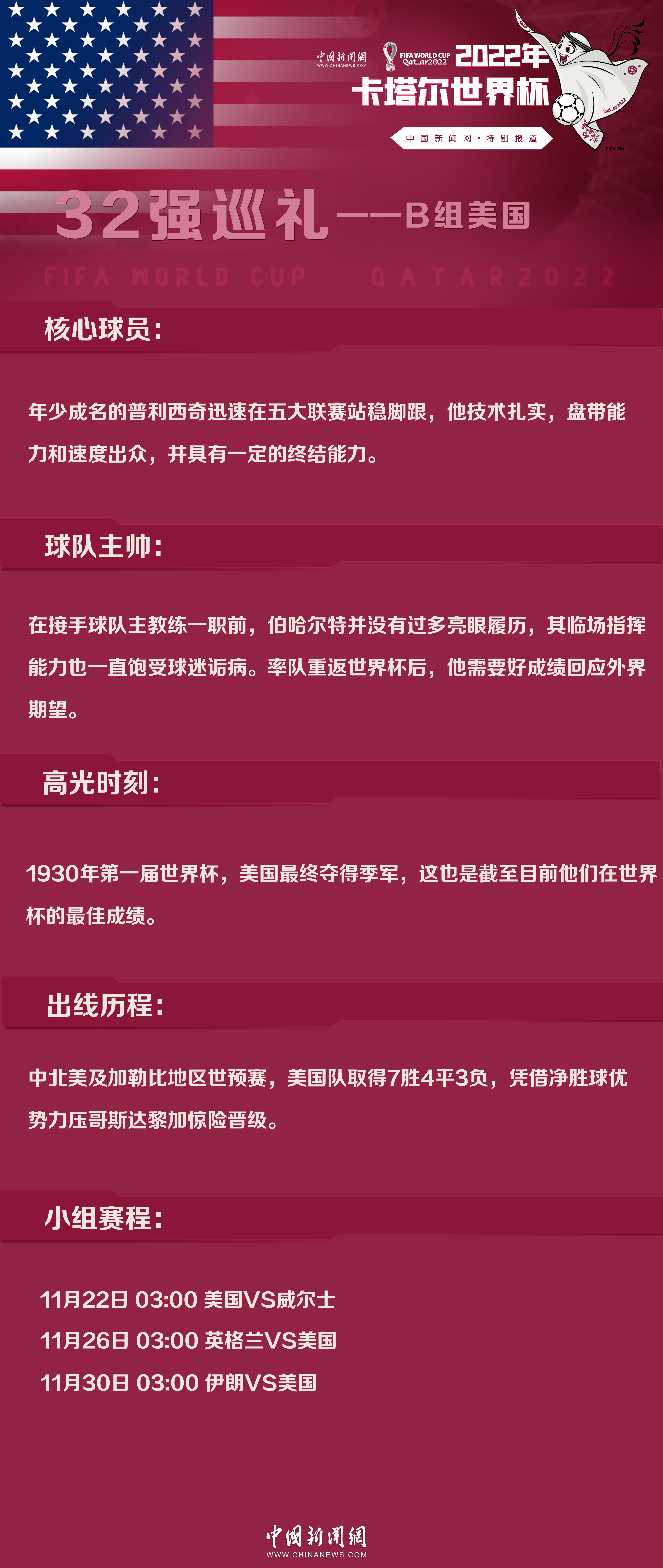 美国没有足球队吗（世界杯32强巡礼B组丨美国：年轻一代埋下希望种子）-趣拿体育