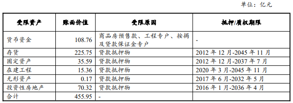 债券中期票据包括（债券中期票据包括哪些）-第1张图片-科灵网