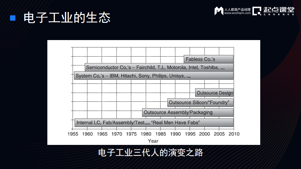 请使用芯片是什么意思（银行卡显示请使用芯片是什么意思）-第3张图片-科灵网