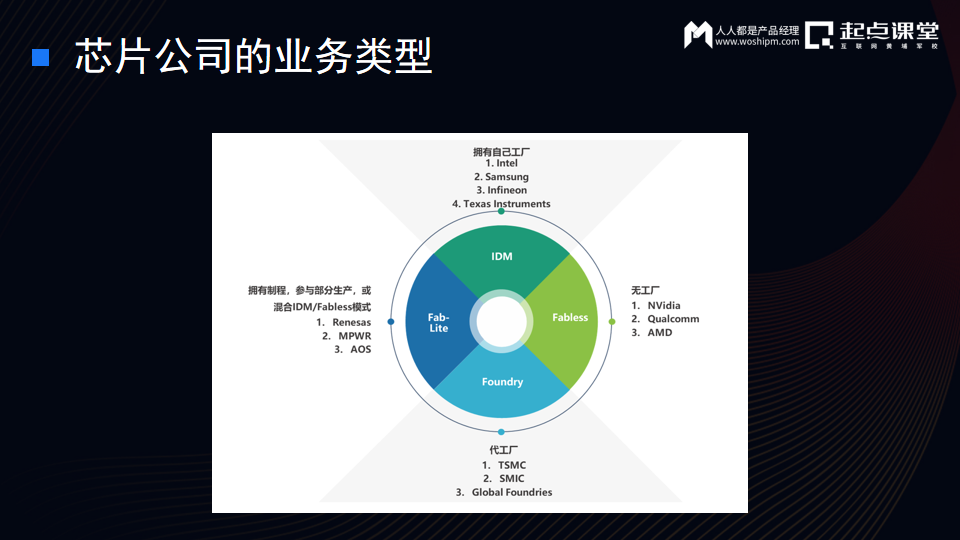 请使用芯片是什么意思（银行卡显示请使用芯片是什么意思）-第4张图片-科灵网