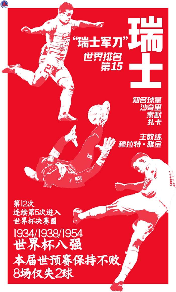 卡塔尔世界杯 海报（世界杯海报 - 数说32强之G组：巴西、塞尔维亚、瑞士、喀麦隆）