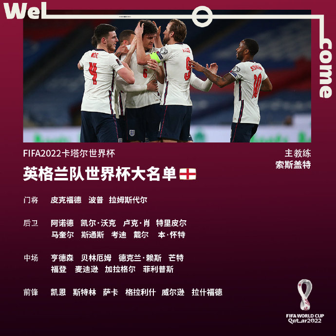 福登和格策是我见过最强的天才（谁将捧起大力神杯？世界杯夺冠热门盘点，你最看好哪支球队？）