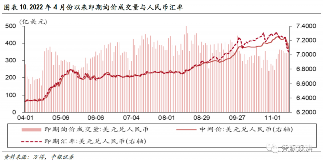 中国银行今日外汇最新价格（中国银行今天外汇牌价官网）-第5张图片-科灵网