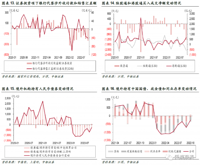 中国银行今日外汇最新价格（中国银行今天外汇牌价官网）-第7张图片-科灵网