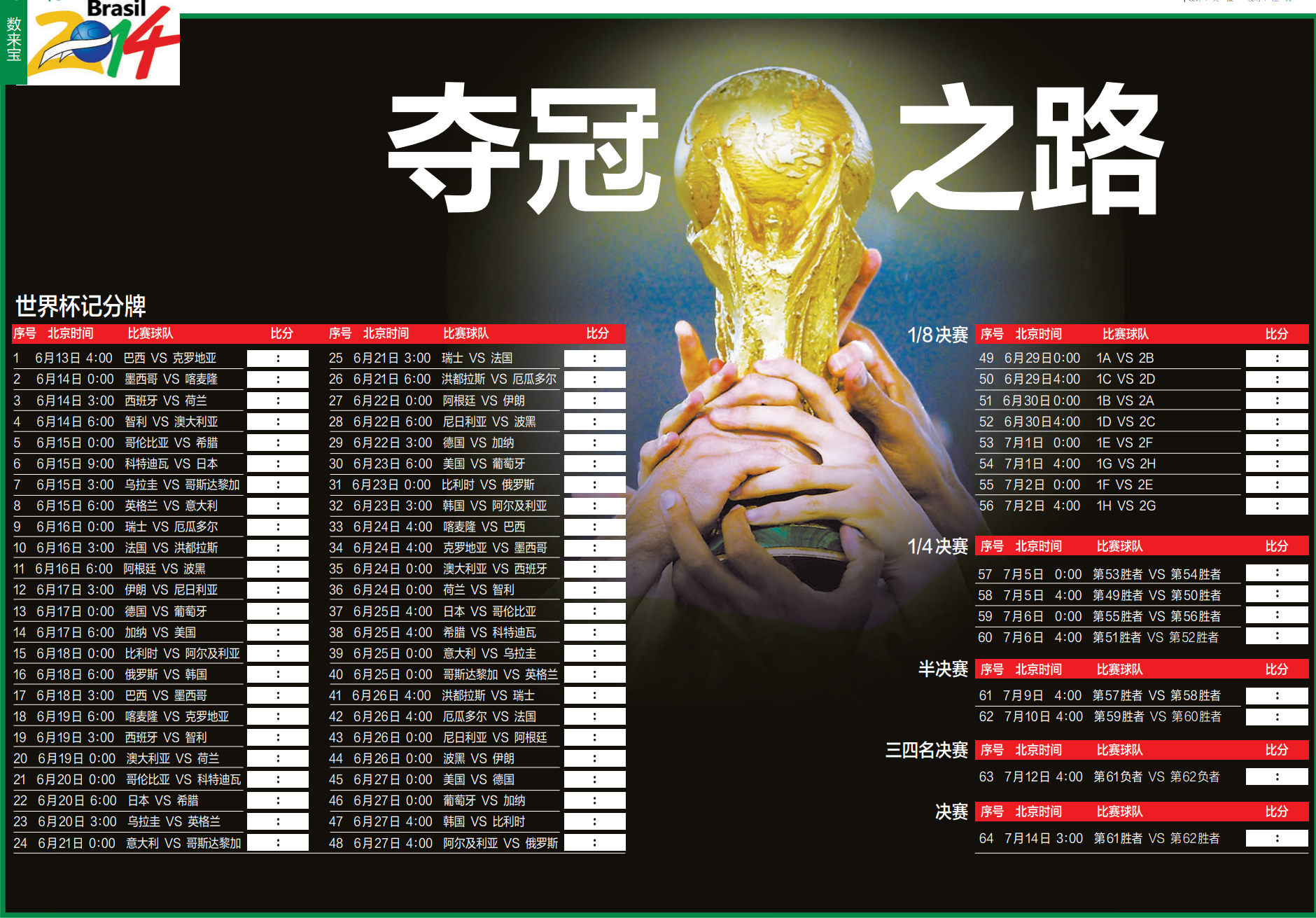 2014世界杯視頻回看（回顧京報體育世界杯觀戰手冊-2014年巴西世界杯）