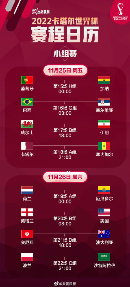 今晚开幕！速度收藏2022卡塔尔世界杯赛程日历