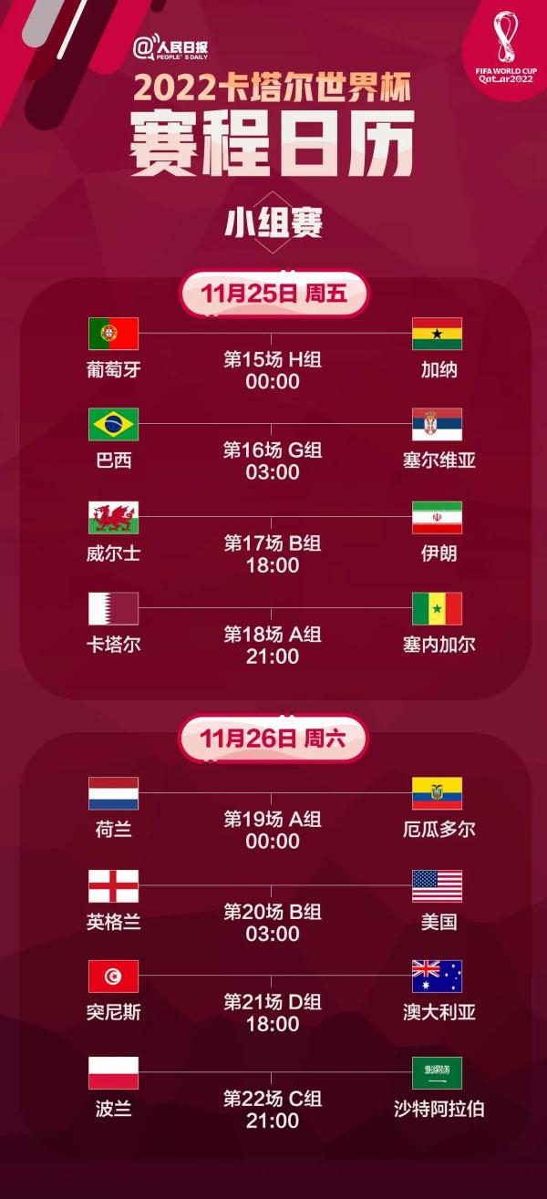 北京时间0点卡塔尔世界杯打响！观赛指南