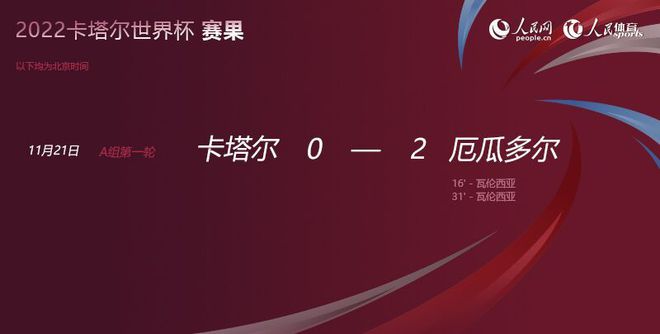 06世界杯赛程赛果（2022年世界杯开幕 卡塔尔0：2不敌厄瓜多尔）-华海博客
