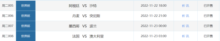 7.3今晚怎么买世界杯（明星店主竞彩分享D3：梅西今晚登场，阿根廷大胜有望）