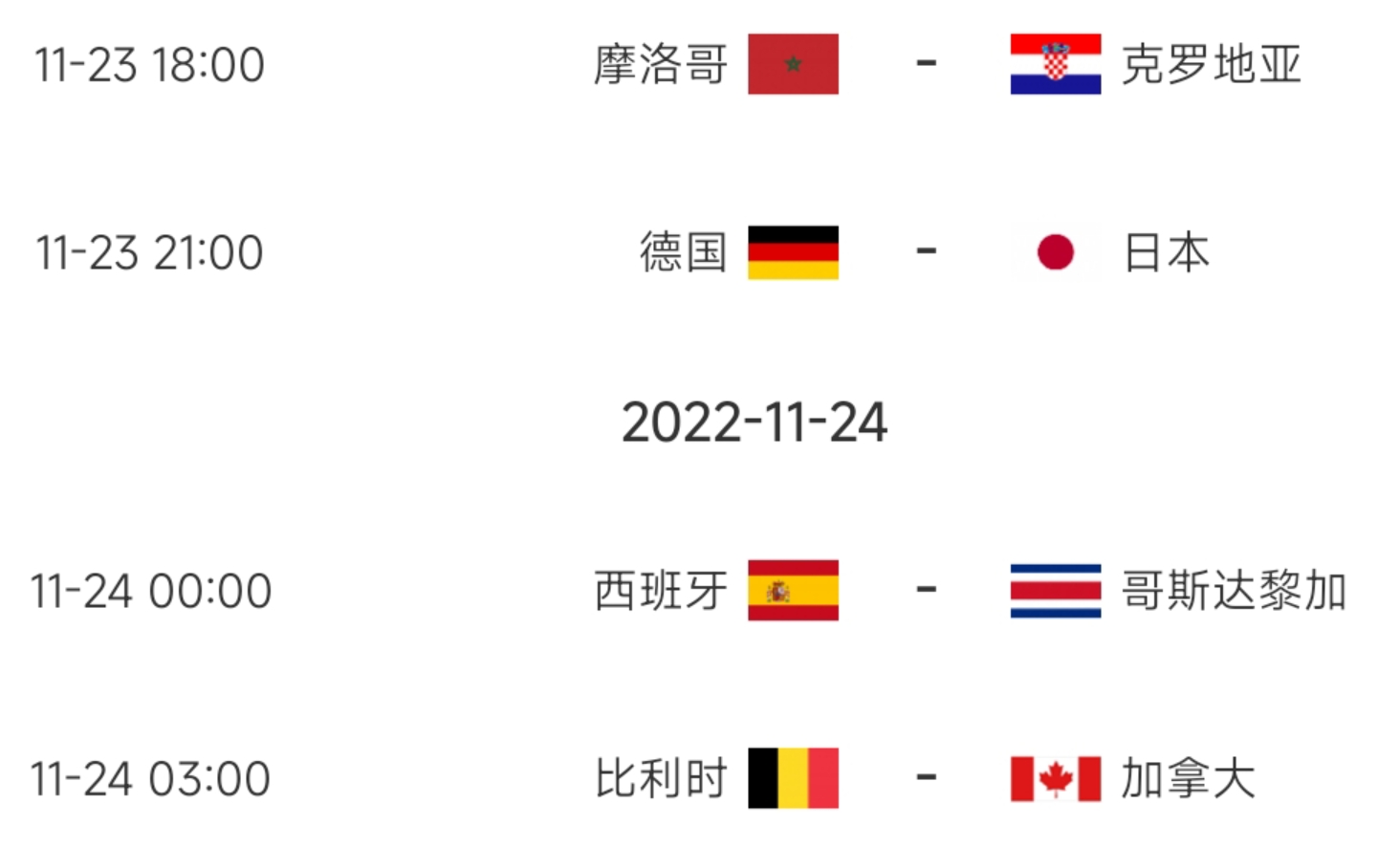 什么时候的世界杯（世界杯第4日比赛预告：21点德国vs日本 西班牙、比利时出战）