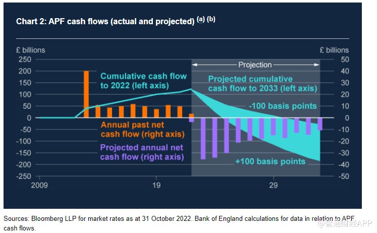 300英镑（300英镑等于多少公斤）