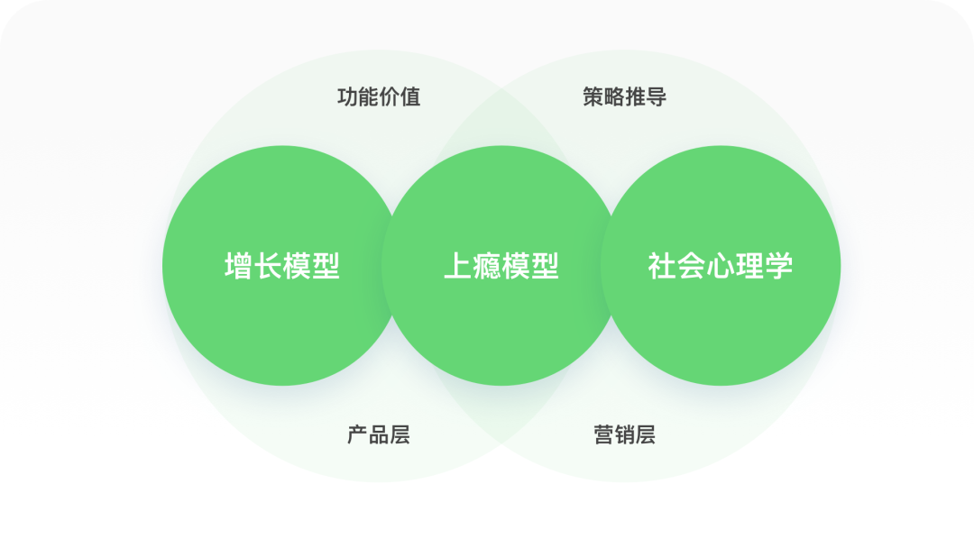 懂球帝2022世界杯預測（世界杯專題丨8500字拆解懂球帝）
