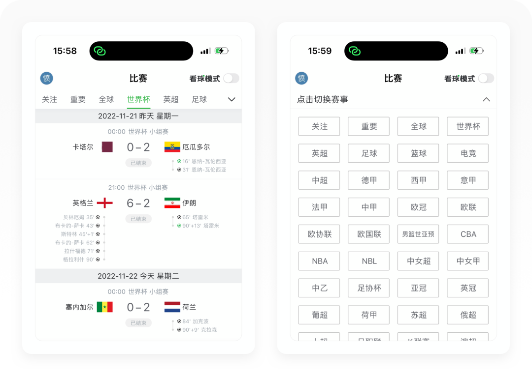 懂球帝2022世界杯預測（世界杯專題丨8500字拆解懂球帝）