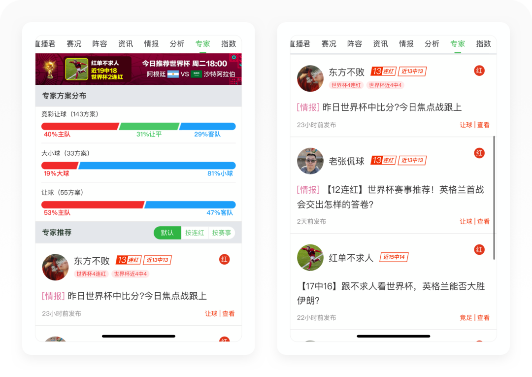 懂球帝2022世界杯預測（世界杯專題丨8500字拆解懂球帝）