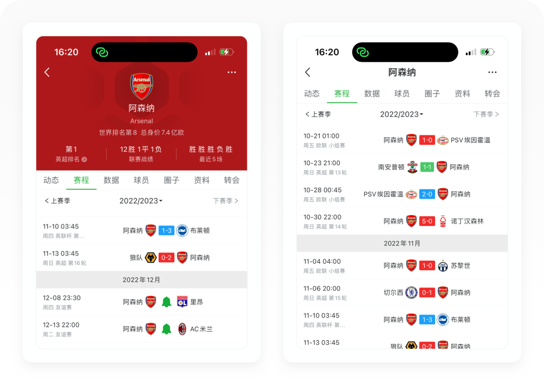 懂球帝2022世界杯預測（世界杯專題丨8500字拆解懂球帝）