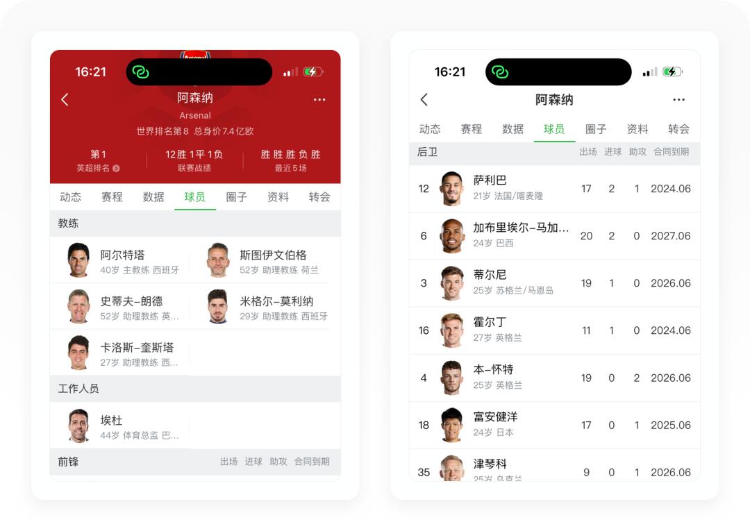 懂球帝2022世界杯預測（世界杯專題丨8500字拆解懂球帝）