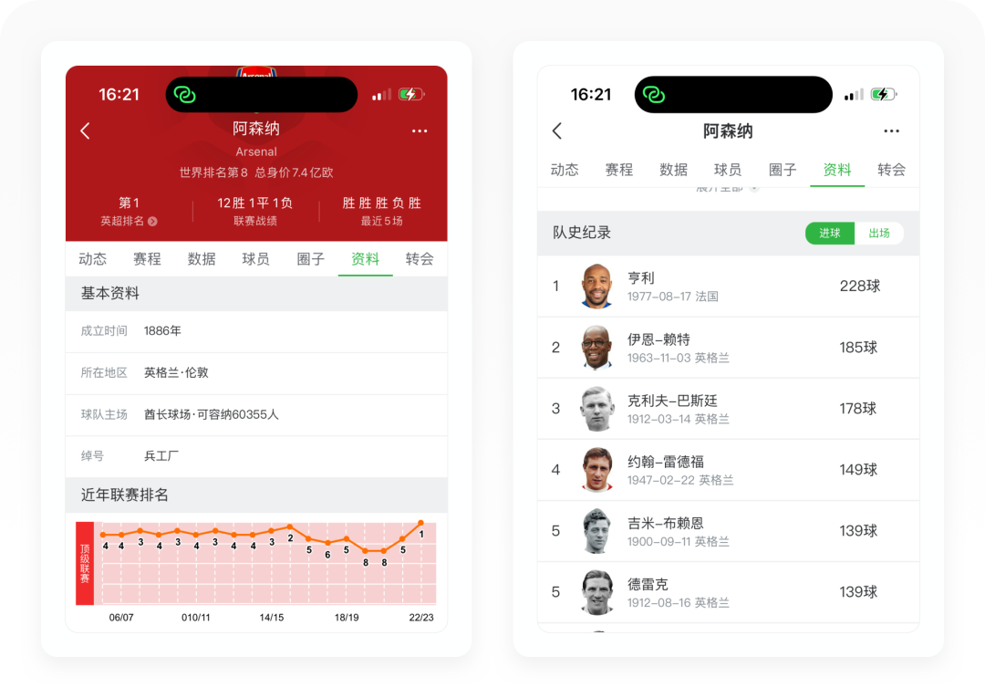 懂球帝2022世界杯預測（世界杯專題丨8500字拆解懂球帝）