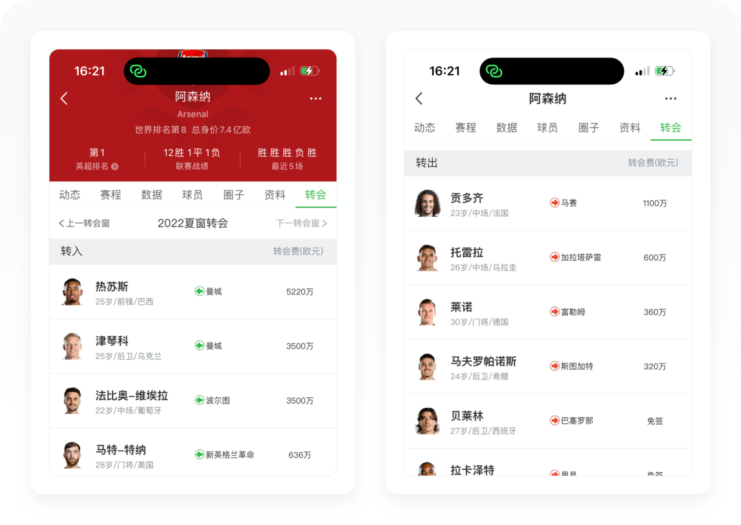 懂球帝2022世界杯預測（世界杯專題丨8500字拆解懂球帝）