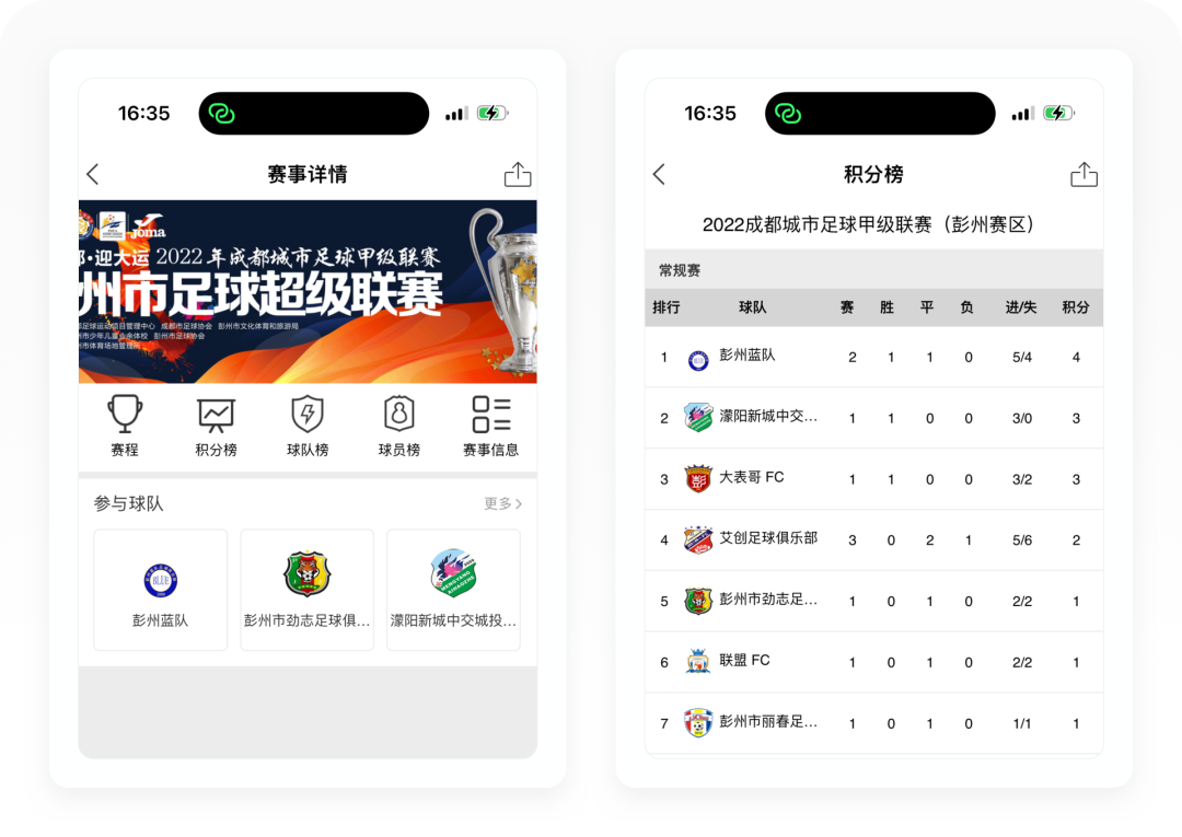 懂球帝2022世界杯預測（世界杯專題丨8500字拆解懂球帝）