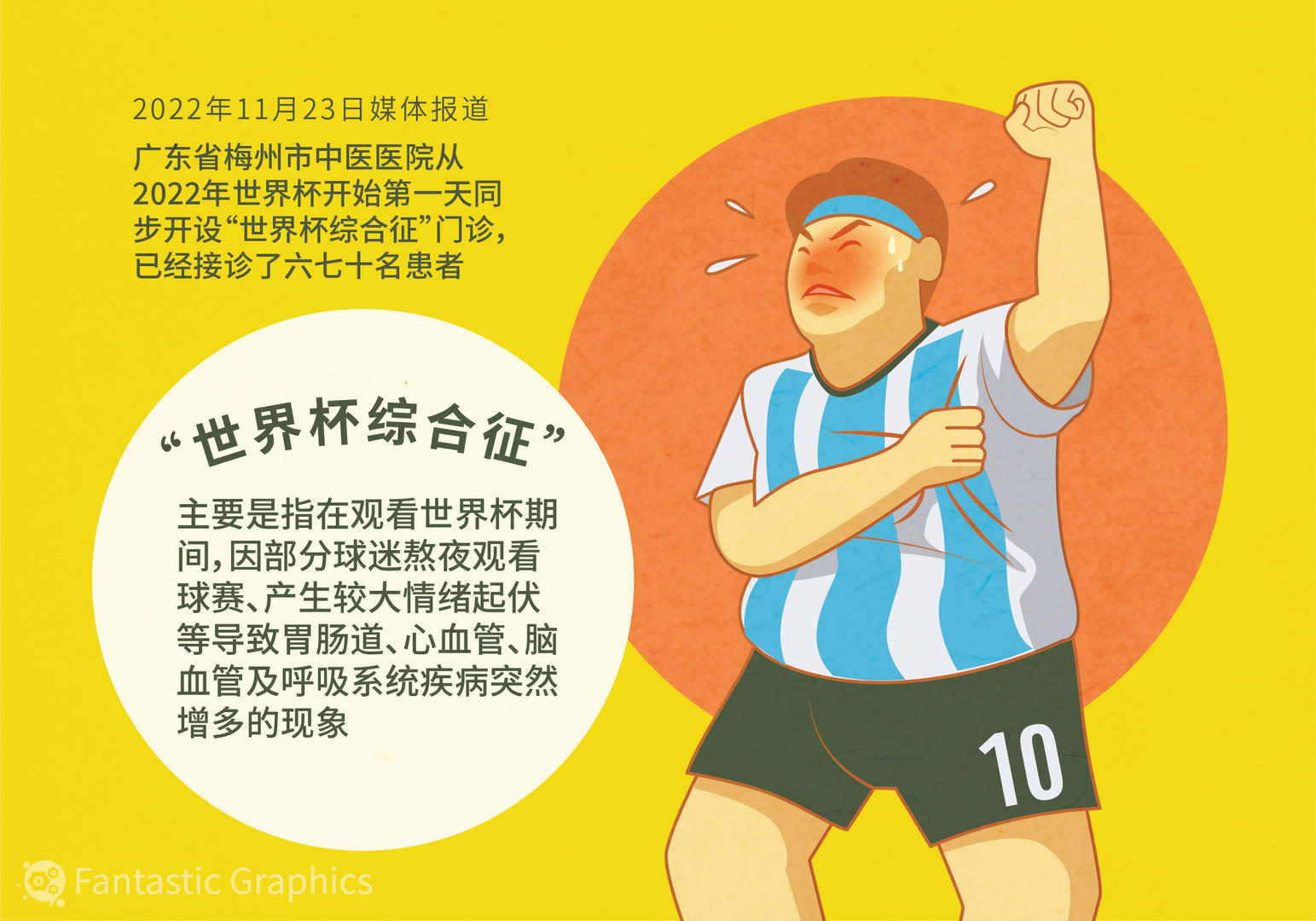 今天世界杯為什么推遲（還在熬夜看球？小心得“世界杯綜合征”）